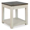 Bolangburg White & Brown Two-Tone End Table 1 Bolangburg White & Brown Two-Tone End Table -Home Furniture Store 810458284 2