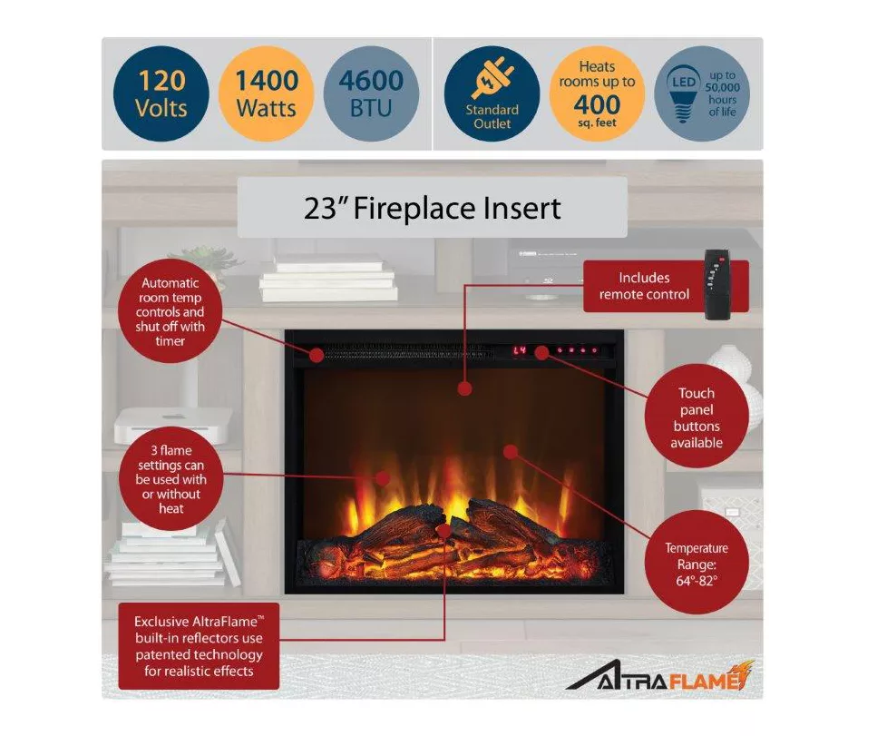 Flaxton Graphite Gray Electric Corner Fireplace Console Flaxton Graphite Gray Electric Corner Fireplace Console -Home Furniture Store 810538183 4