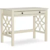 Brynn Antique White Geometric Writing Desk -Home Furniture Store 810543367 4