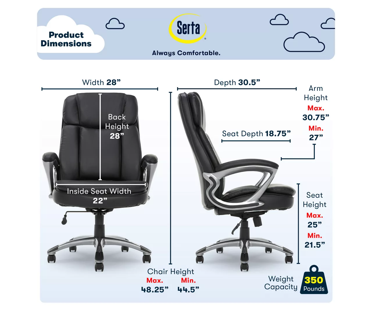 Serta Fairbanks Big & Tall Office Chair Serta Fairbanks Big & Tall Office Chair -Home Furniture Store 810590319 6