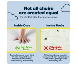 Serta Fairbanks Big & Tall Office Chair 12 Serta Fairbanks Big & Tall Office Chair -Home Furniture Store 810590319 9