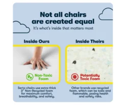 Serta Lautner Executive Bonded Leather Office Chair -Home Furniture Store 810590376 7 1