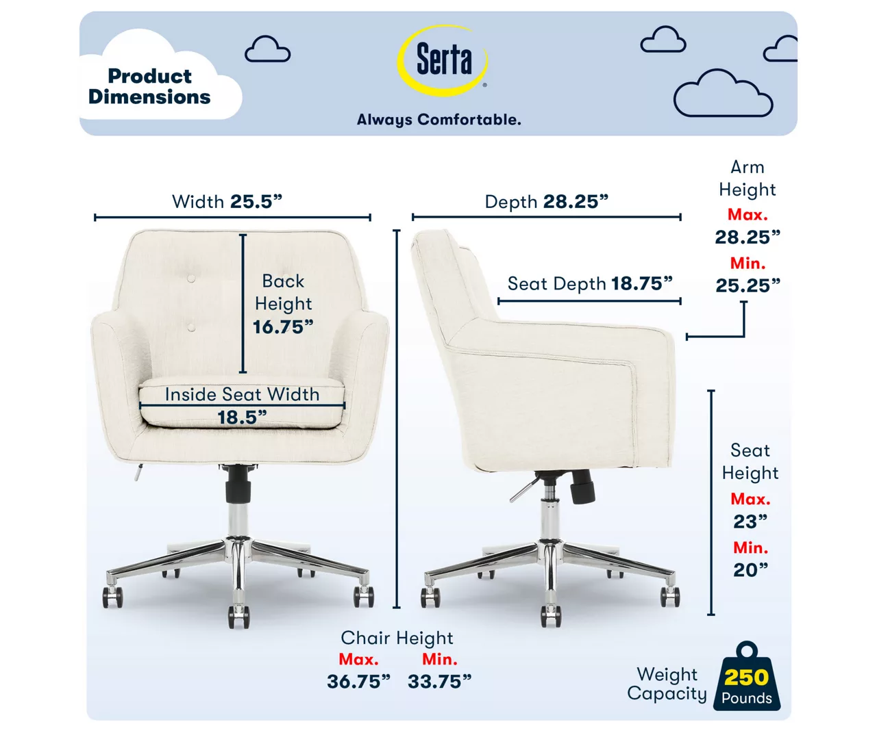Serta Ashland Fabric Office Chair Serta Ashland Fabric Office Chair -Home Furniture Store 810590380 6